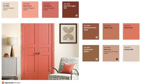 Sherwin-Williams orange paint